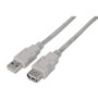 Aisens Cable de Extensión USB 2.0 de 3m, Tipo A Macho a Hembra, Beige